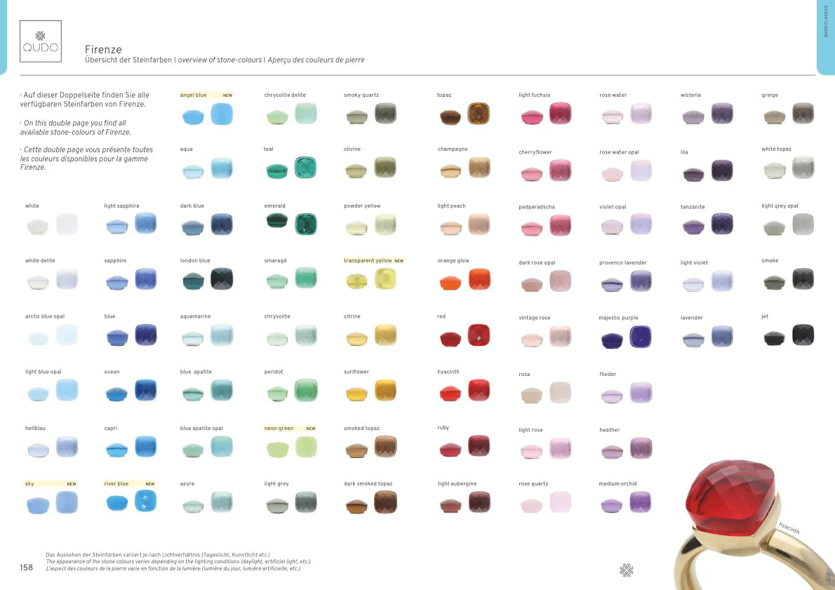 Firenze Ring in Gold - Grape